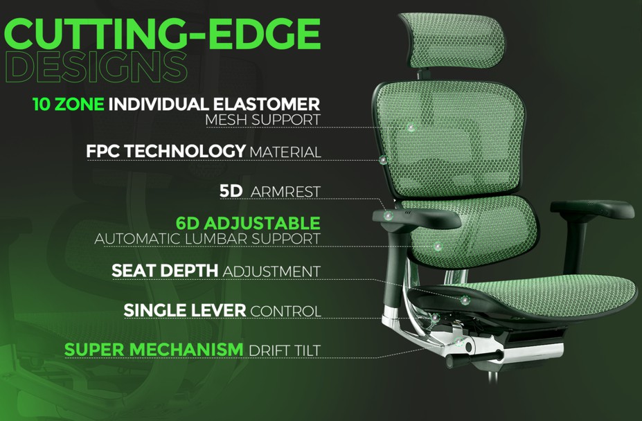 Кресло Ergohuman Elite 2 (EHE2-AB-HAM-5D-L, СЕТКА T-168-B4 COBALT) Comfort 